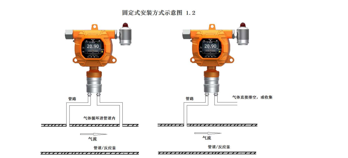 氣體檢測儀廠家 氣體檢測儀廠家